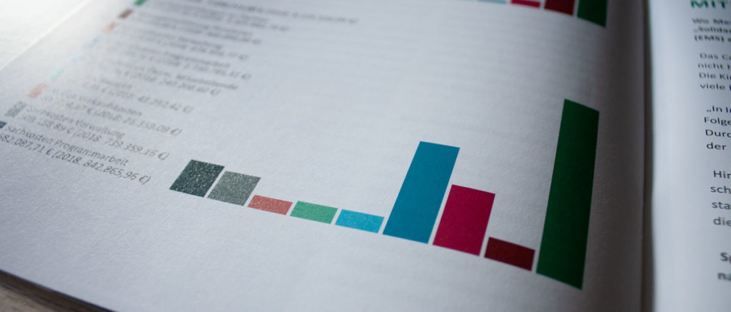 Statistiken